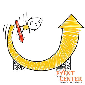 Как повысить производительность - eventcentrum.ru